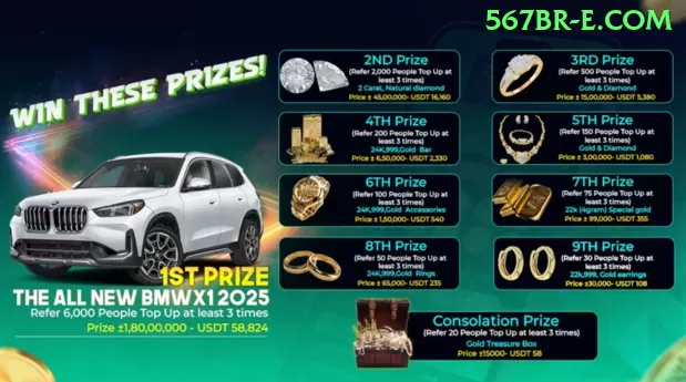 Who Wants to be a Millionaire - pro